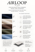 IVAR Airloop Fabric Technology Info - IVAR Clothing