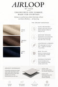 IVAR Airloop Brown Full Sleeve Henley - Airloop Fabric Technology Info - IVAR Clothing