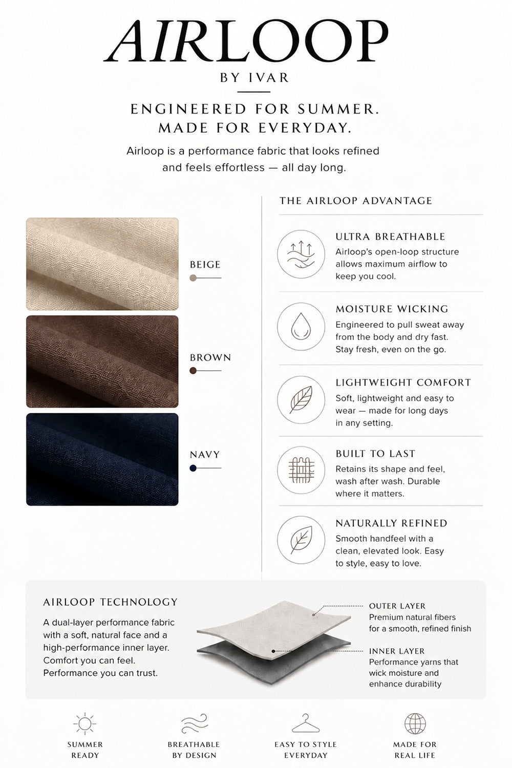 IVAR Airloop Beige Full Sleeve Henley - Airloop Fabric Technology Info - IVAR Clothing