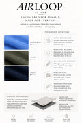 IVAR Airloop Olive Full Sleeve Henley - Airloop Fabric Technology Info - IVAR Clothing