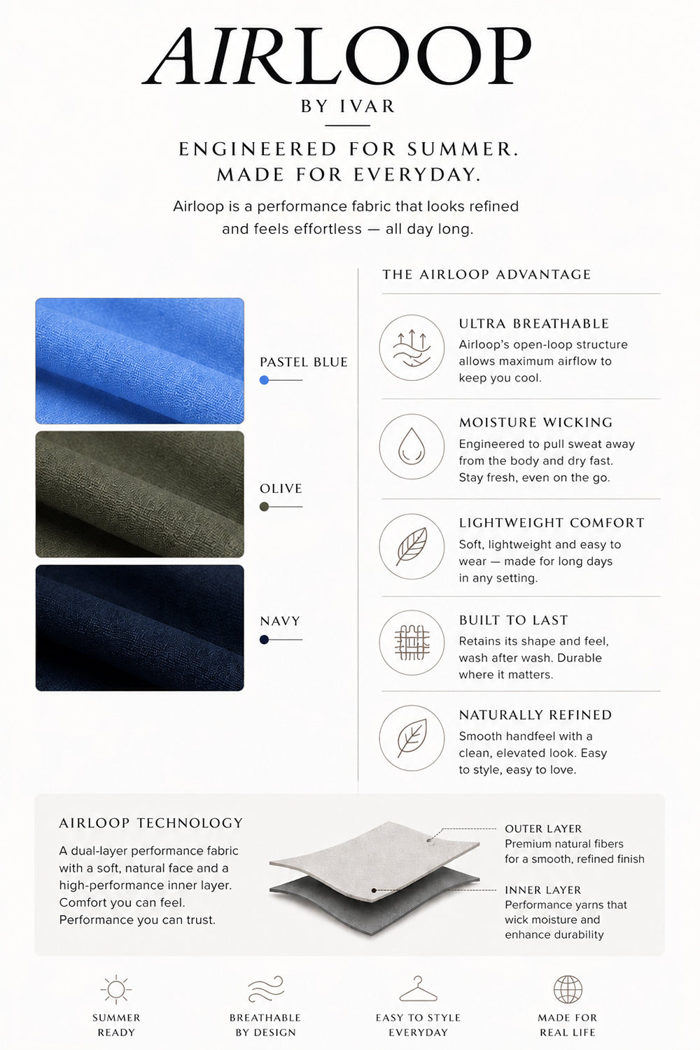 IVAR Airloop Olive Full Sleeve Henley - Airloop Fabric Technology Info - IVAR Clothing