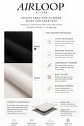 Airloop fabric technology infographic showing material details
