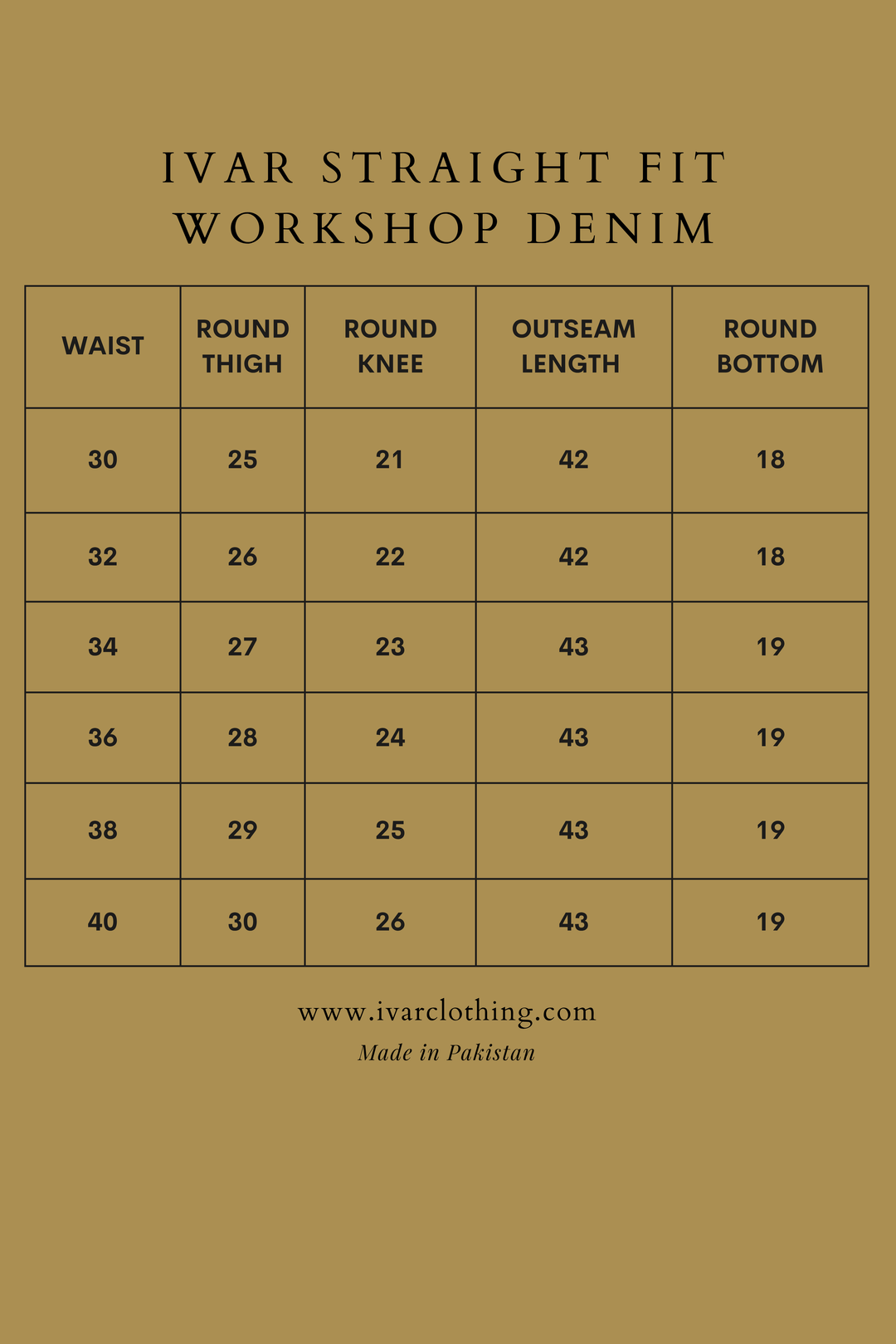 IVAR® Straight Fit Black Workshop Denim